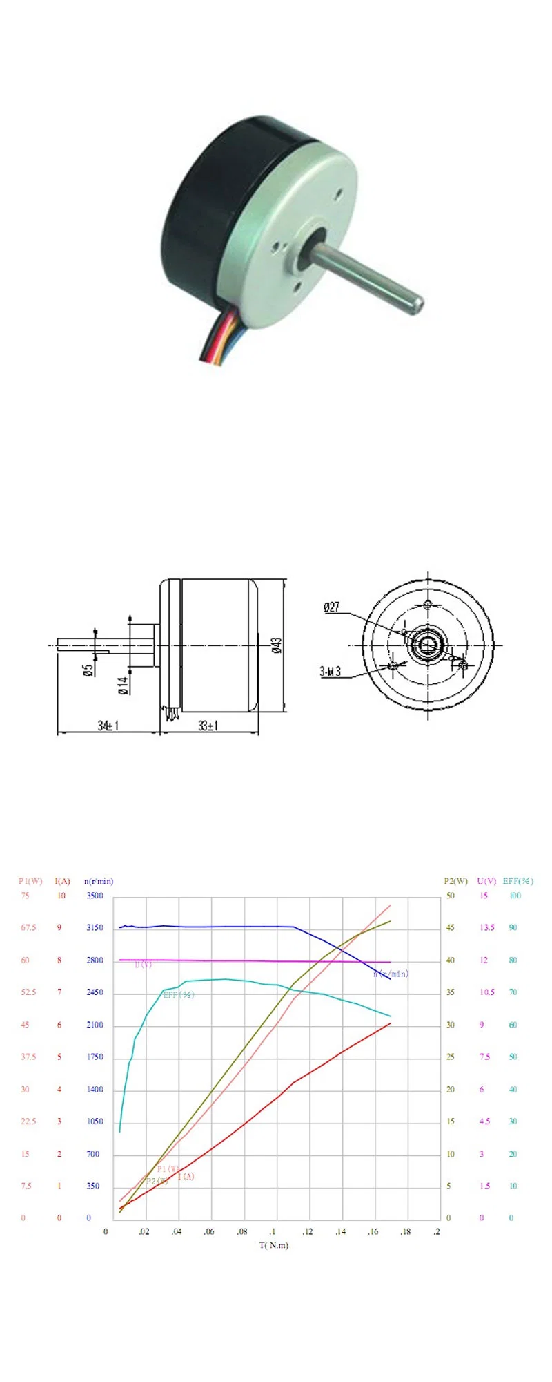 Micro Brushless Turbo-Reducing Motor 24 Volt DC 40rpm Reduction Gearbox Engine