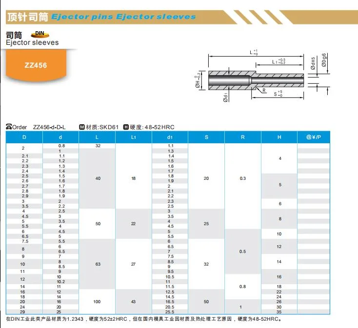 China Herstellung Wmold Top verkaufen Ejector Pin Sleeves-Zz45 für Kunststoff Spritzgusskomponente