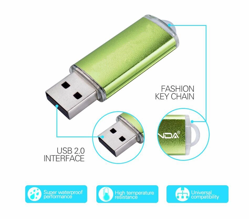 Mini 128MB 512MB 1GB USB Flash Disk with Logo Printed