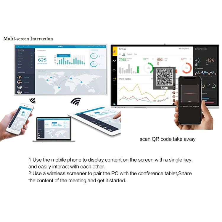 China Manufacturer Smart Touch Screen LCD Interactive Whiteboard for School