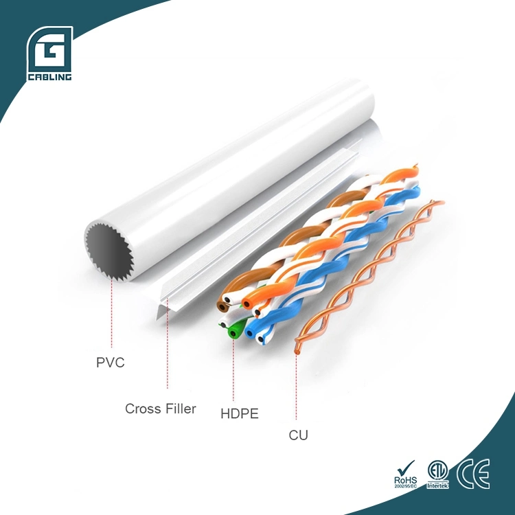 Gcabling 20 años la fabricación de cable Ethernet de cable de red UTP CAT6 Interior Cable LAN