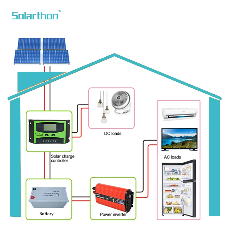 Solarthon 12V / 24V 48V Collector Water Heater Solar Charge-Discharge Controller