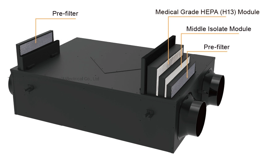 Ceiling Mounted Industry HVAC System Heat Recovery Exchange Fan Ventilation Systems