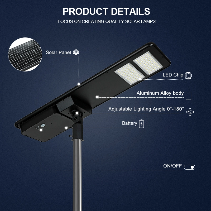 Alltop China Solar Security Light Price Outdoor Lighting with RoHS