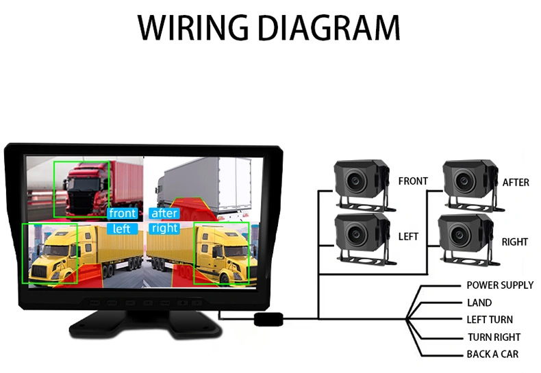 Bus 10.1 Truck Monitoring System with 4 Channel HD 720p Ahd IP69 4 Camera and Monitor for Truck 360 Panoramic Driving Recorder