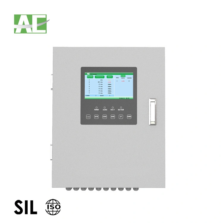 O SIL2 Aprovado gás CO2 Sistema de alarme com visor LCD