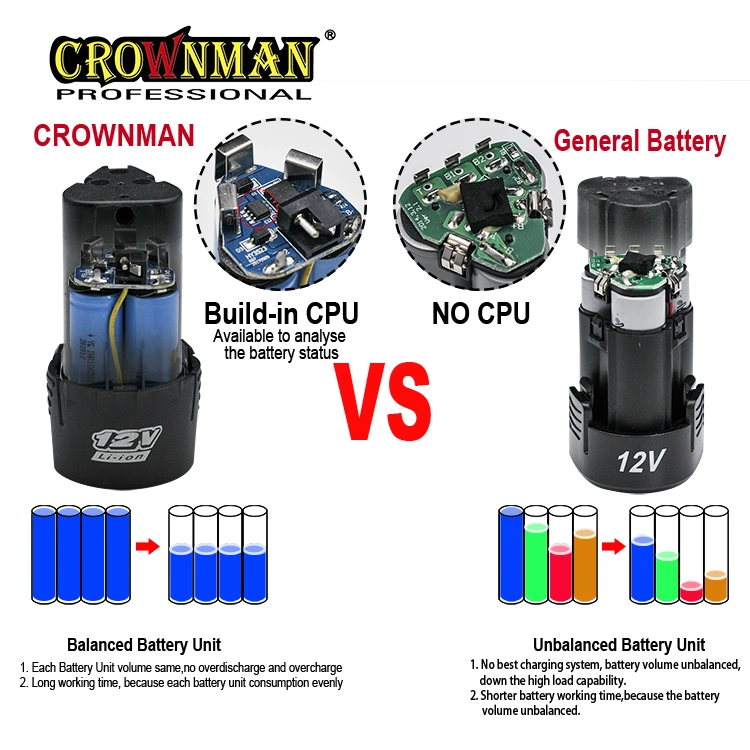 Outils électriques Crownman, Perceuse sans fil à percussion à double vitesse avec batterie lithium rechargeable 12V/21V