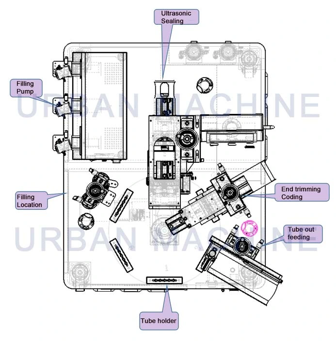 Small Eye Droper Bfs Machine CE