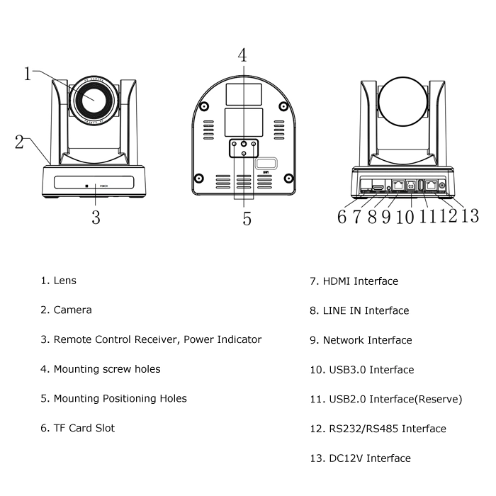 20X зум 4K/30 кадров/с, HDMI/USB3.0, сетевая IP-камера для конференцсвязи с функцией PTZ