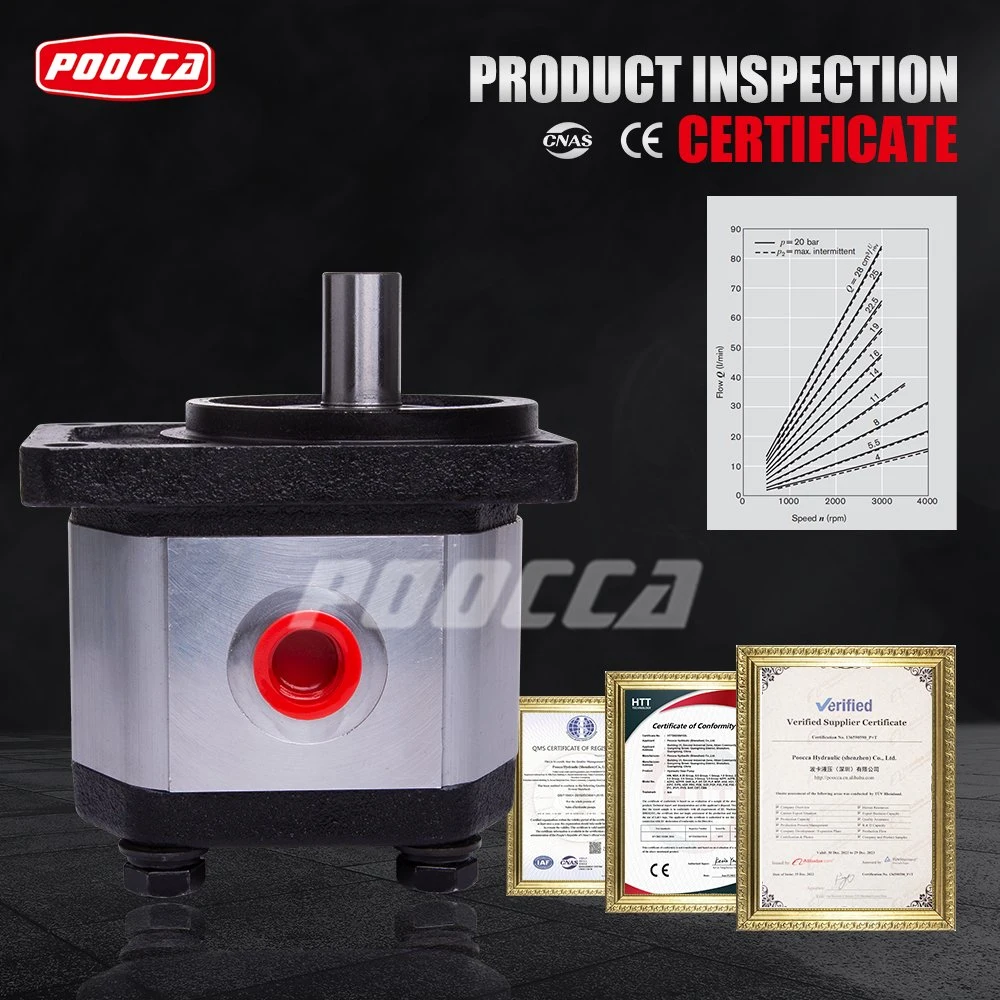 Bomba de engranajes hidráulica Rexroth Uchida para los montacargas, grúas, excavadoras, palas cargadoras, excavadoras rodillos de la carretera de Kubota