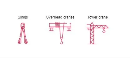 6X19s+FC Steel Wire Rope for Slings Overhead Cranes Tower Cranes Elevator Lifting Rigging