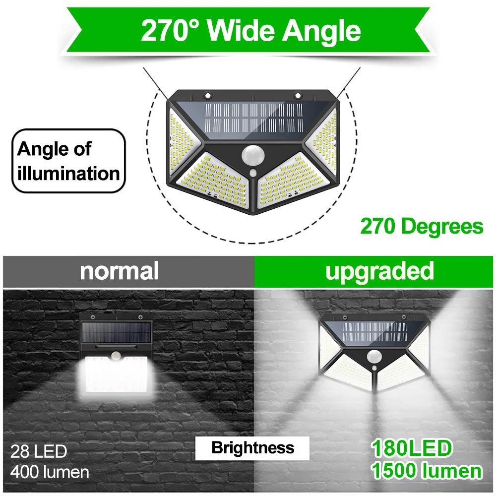 LED Wasserdichte Solar Wandleuchte Outdoor Solar-Lampe mit Bewegung Sensor