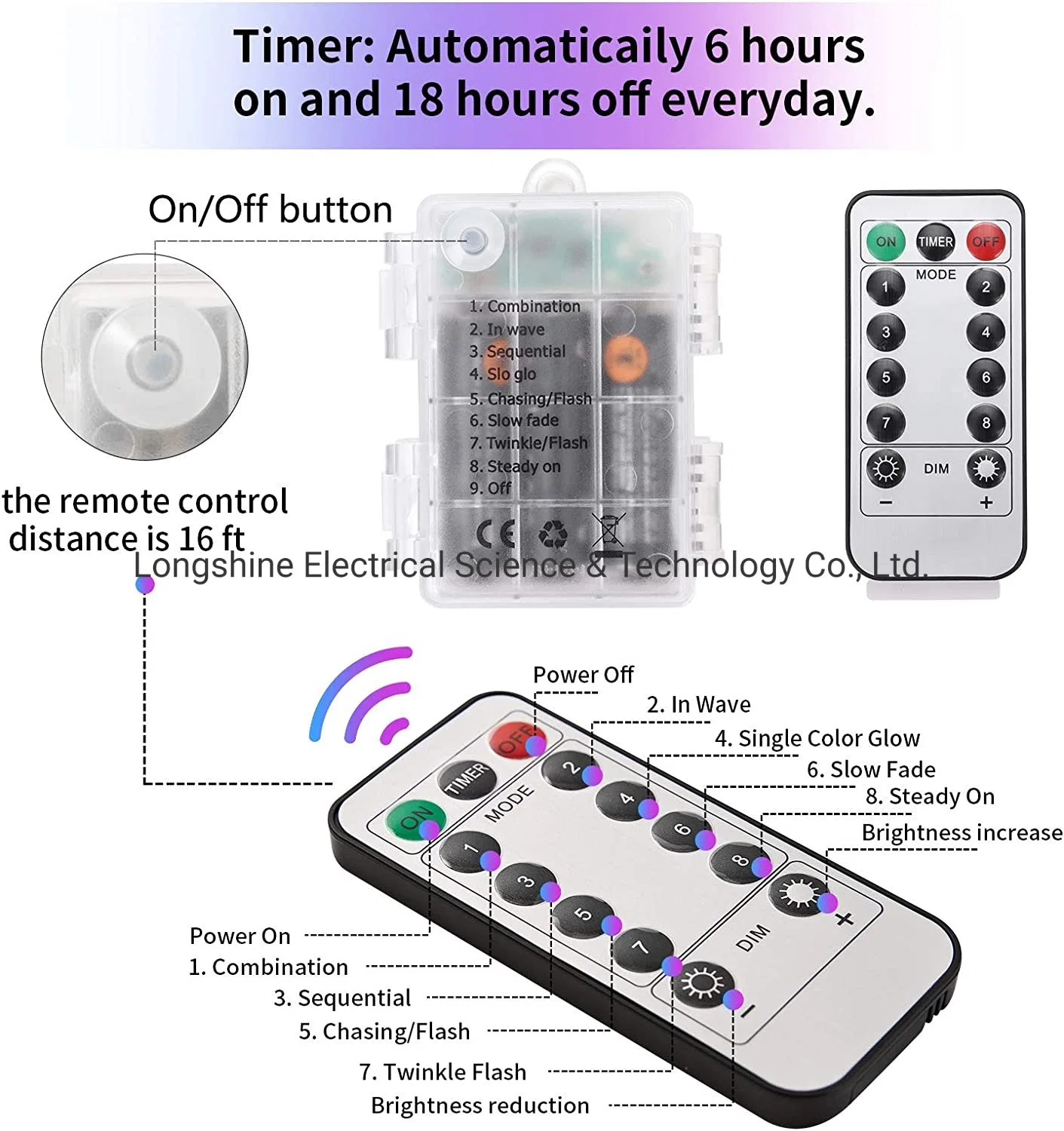 Bateria de 5V Powerd Sonho RGB LED de 9 mm da cor da luz de Corda