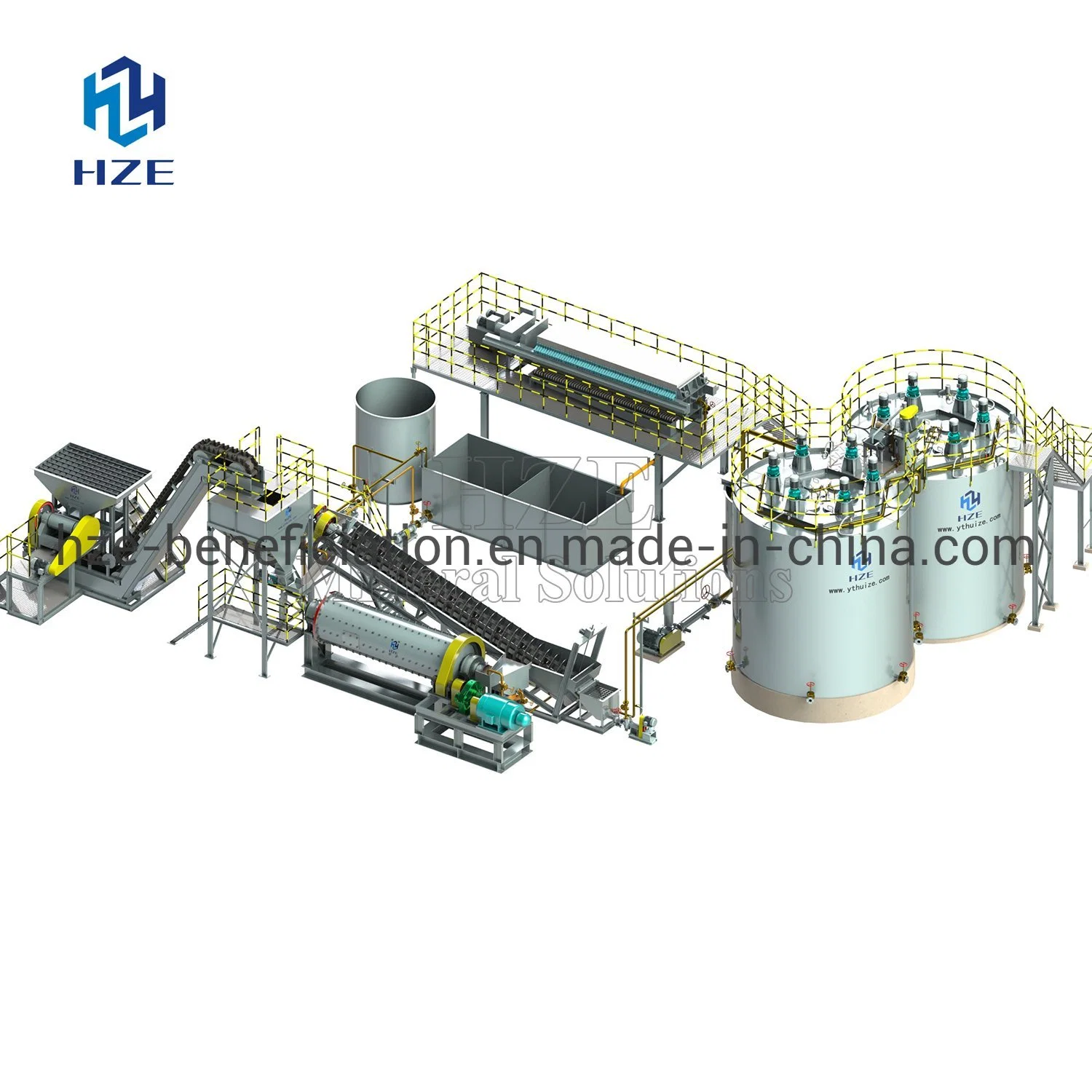 EPC Gold Equipment for CIL Plant with Processing Engineering Design