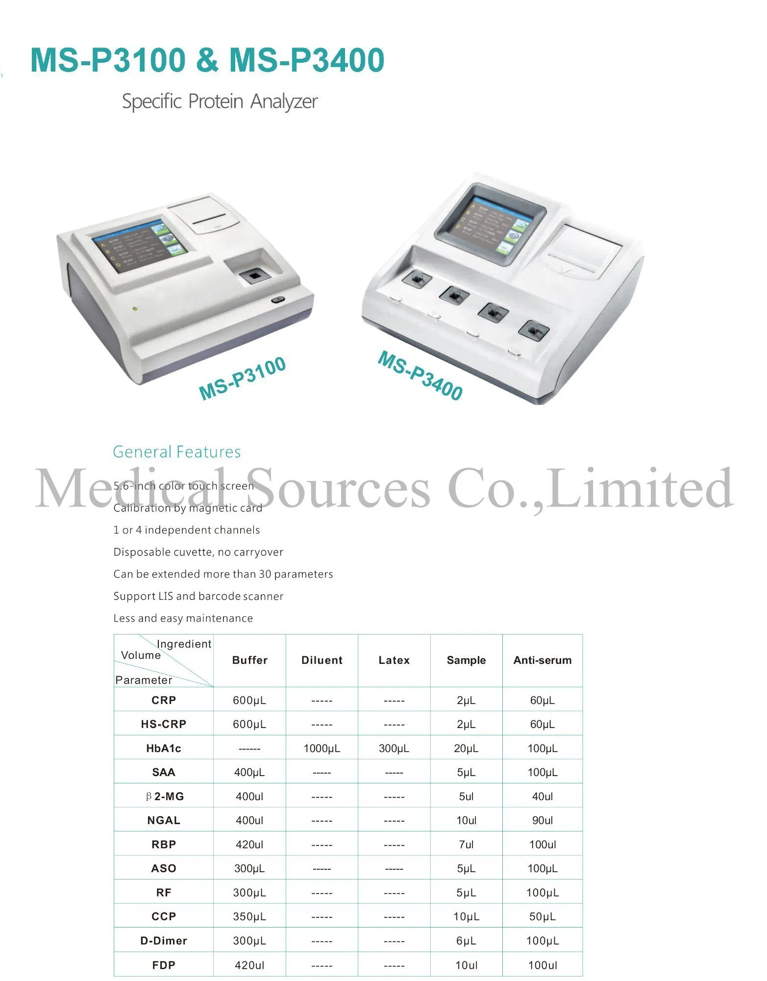 Factory Price New Poct Special Protein Analyzer