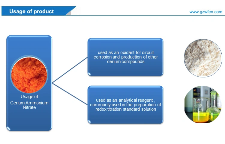 99.99 Ceric Ammonium Nitrate for Sale