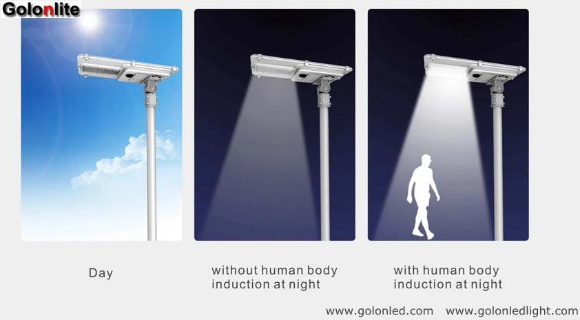 160lm/W Super Bright 8W 1280lm All in One Integrated Outdoor Lighting Solar LED Street Light