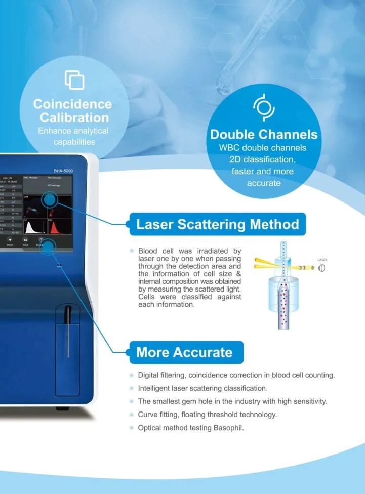 Getein Automatic Hematology Analyzer BHA-5000 5 Part Diff Blood Test Entwickelt für den klinischen Einsatz in vitro und die Partikelanalyse im Krankenhaus