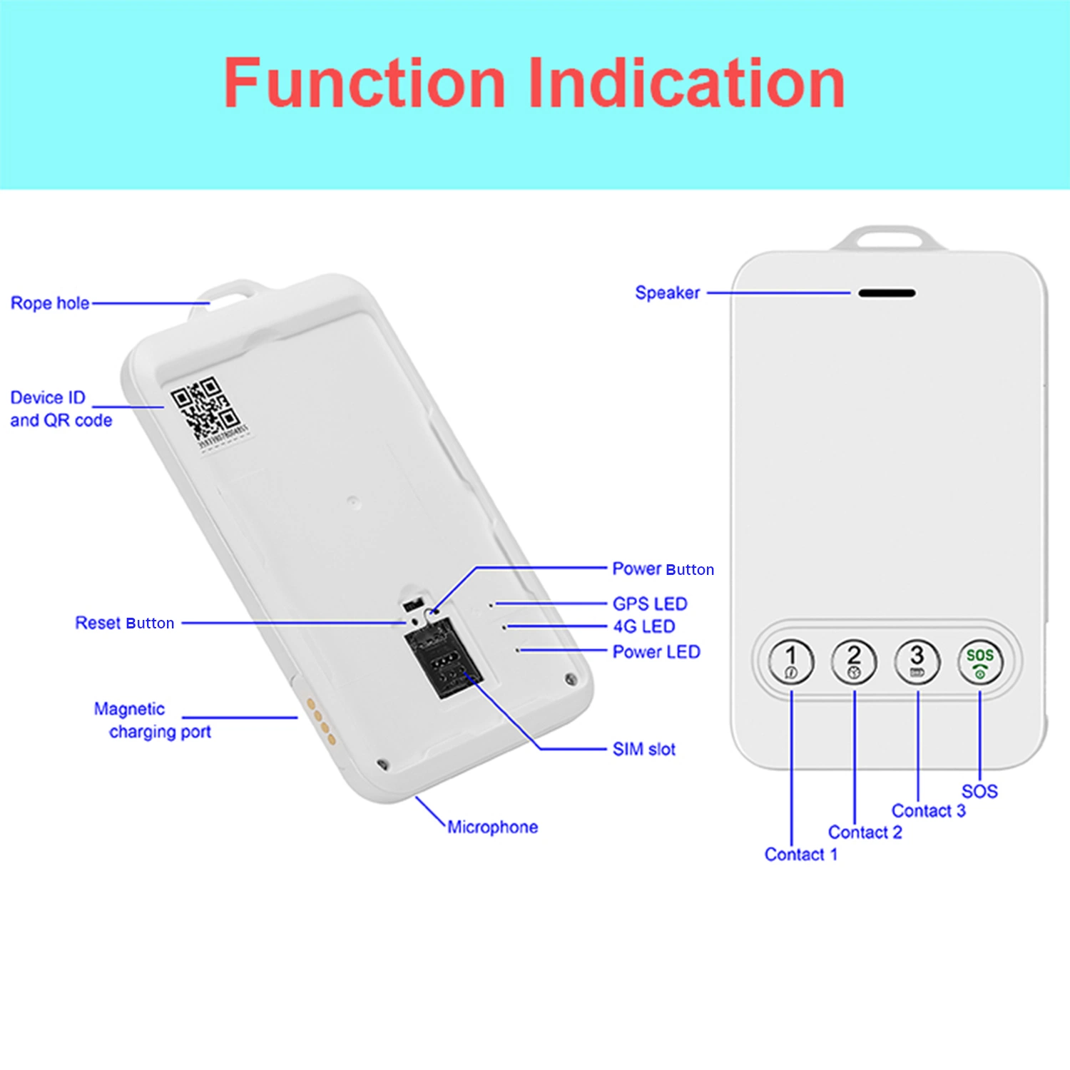 2023 nouveaux participants à la sécurité 4G LTE clés ID bagage Carte GPS Tracker avec batterie 1 500 mAh longue durée de fonctionnement M16