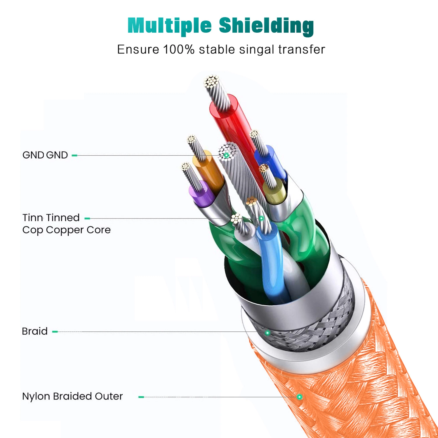 Mobiles Zubehör Lightning-Ladekabel Lightning-Datenkabel USB-Kabel