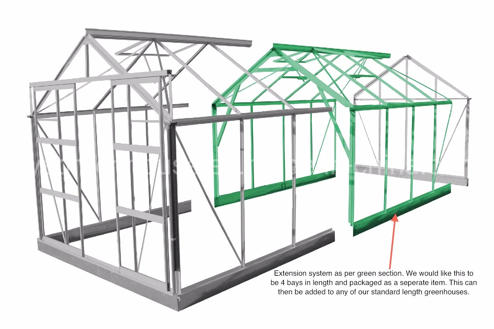 New- Style Aluminium Frame Commercial Greenhouse with a Roof Window (RDGU0824mm-6mm)