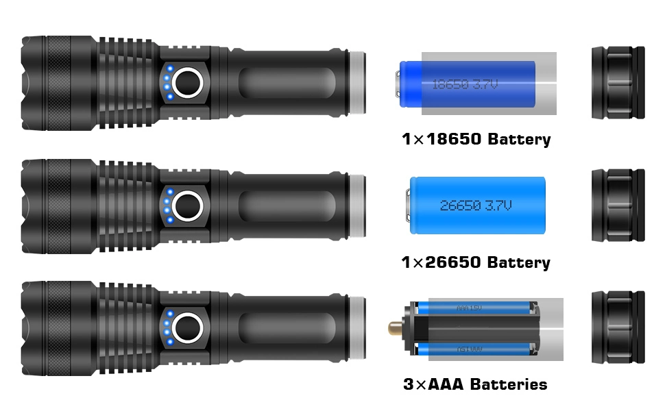 Goldmore 2000lumen LED Flashlight USB Rechargeable Zoomable Torch Lantern LED Tactical Flashlight Supplier China