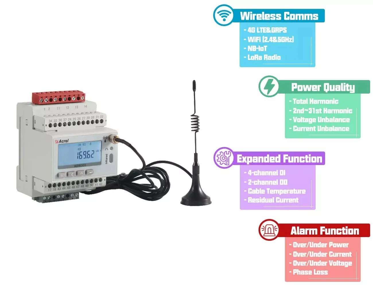 إنترنت الأشياء اللاسلكي Arel ثلاثي المراحل وSingle Phase DIN Rail جهاز قياس الطاقة مع عداد كهرباء RS485 Adw Adl Sereis kWh مقياس الطاقة 4 جي واي فاي لورا اختياري