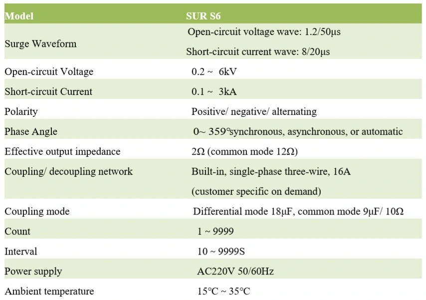 Gerador/simulador de surge EMC para testes de imunidade a sobretensão de acordo com a norma IEC 61000-4-5