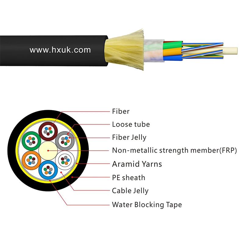 CABLE de fibra óptica/fibra óptica de núcleo simple ADSS 12/24/48/96