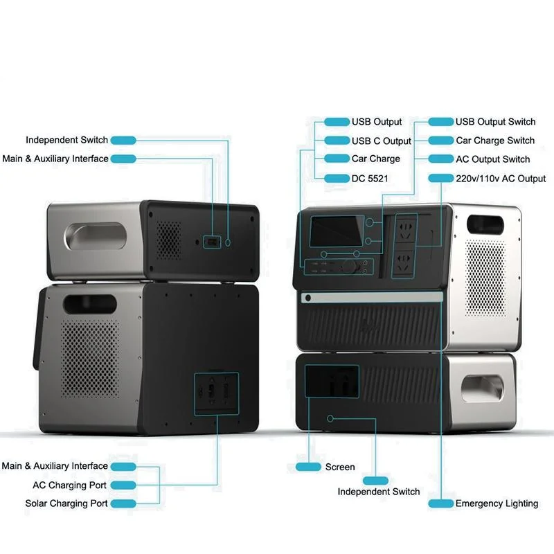 Outdoor Travel Home Emergency High Capacity Energy Storage Battery