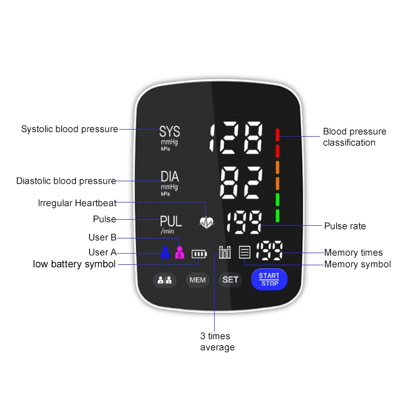 Hot New Factory CE ISO Brother Bp Machine Health Monitoring Device Medical Sphygmomanometer Smart Digital Blood Pressure Monitor