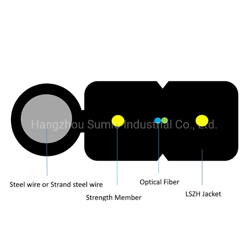 Self-Supporting Messengered FTTH Optical Fiber Cable (GJYXCH, GJYXFCH)