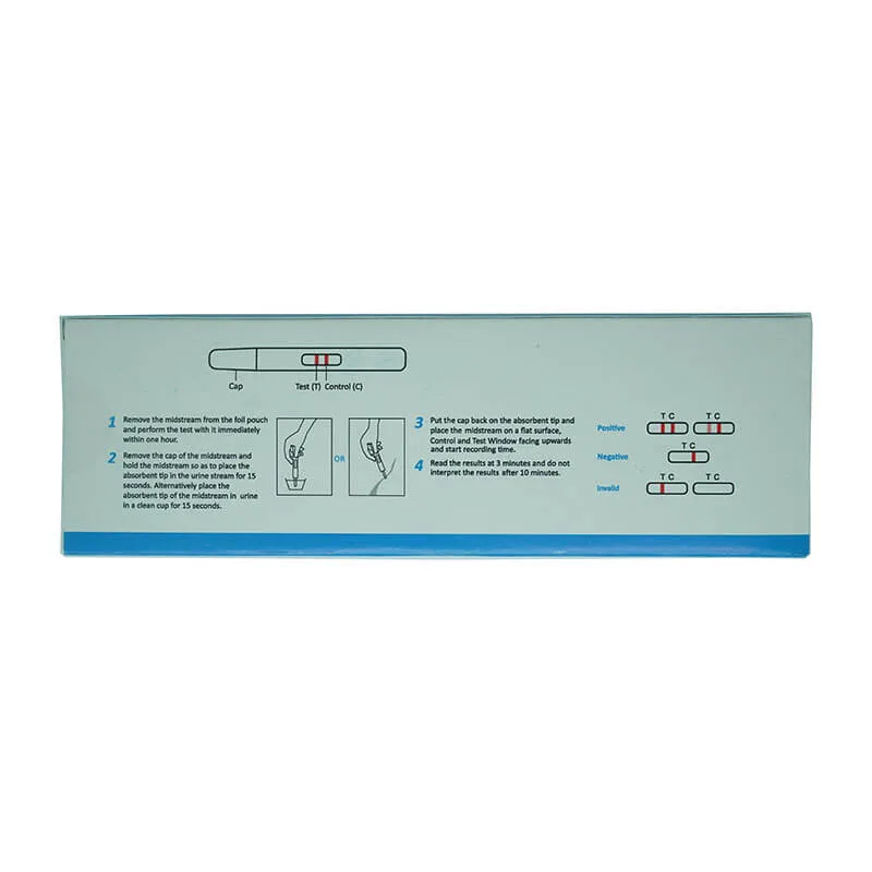 Urine Early Pregnancy Fertility Test Kits UK