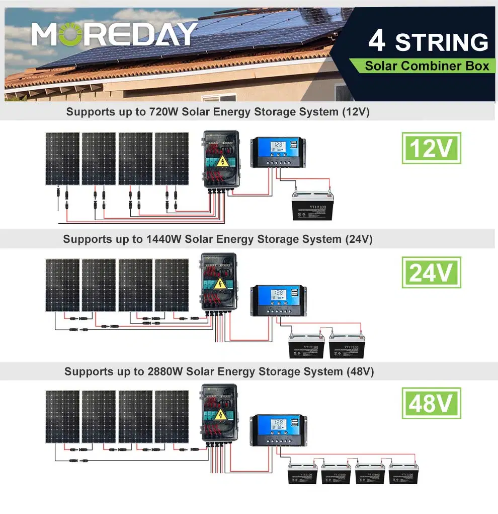 Factory Combiner Box PV DC 4 in 1 out 4 String 1000V 1200V PV Array Combiner Box for Solar Panel Power System