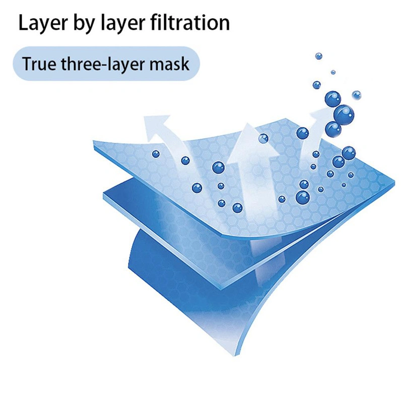 Disposable Face Masks 3-Layers Adult Disposable Civilian Masks Dust Proof Non-Woven Fabric Plus Melt Blown Cloth Masks 54 Haze Non-Woven Face Mask