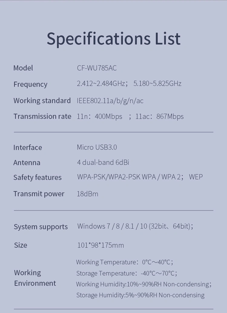 1300Mbps Dual-Band Driver-Free High Gain Wireless Adapter Network Card