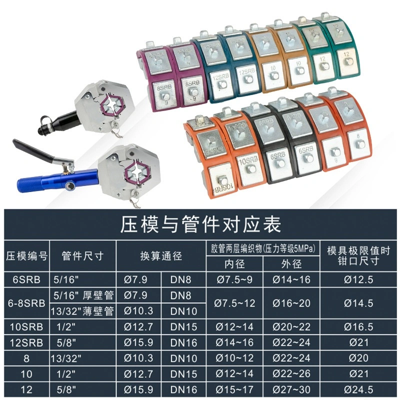 أداة عقرط هيدروليكية لخرطوم تكييف الهواء بالسيارة (FS-7842)