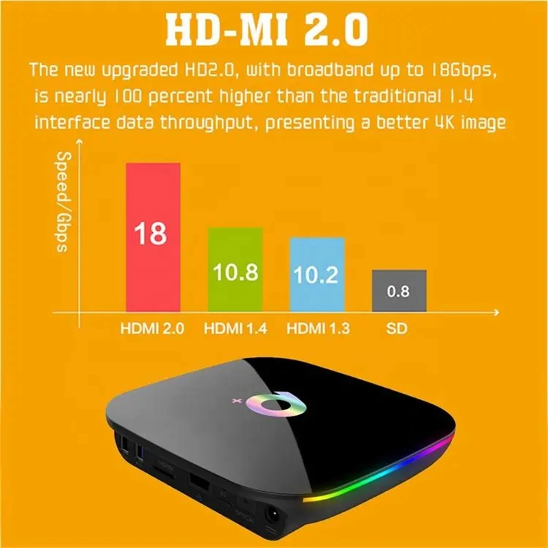 Full HD 6K Qplus H6 Quad Core 4GB 32GB Android 9.0 Q Plus Box 6K Smart Android TV Box