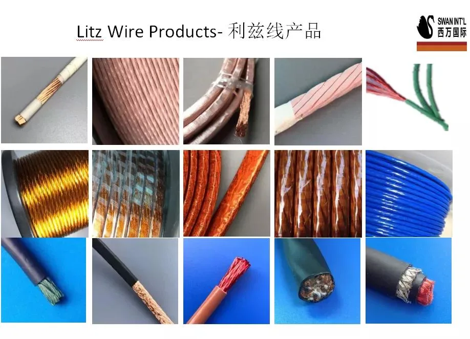 0.03-0.8mm solo cable de cobre esmaltado de imán de bobinado de alambre Litz