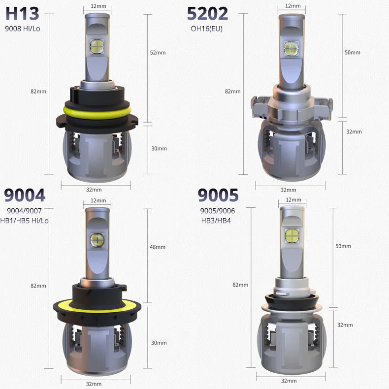 Wholesale/Supplier 6000 Lumens LED H7 H4 LED Headlight Auto Bulb