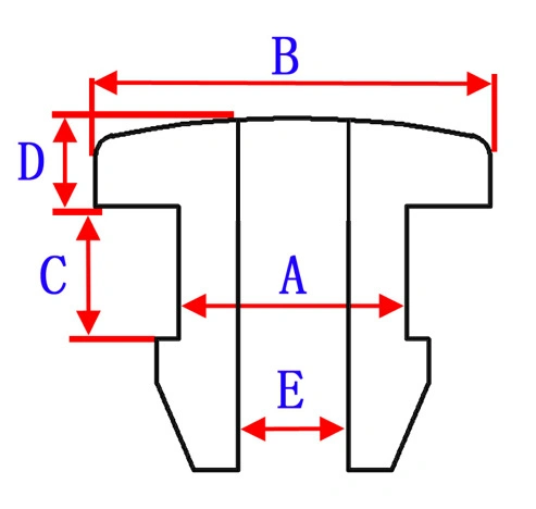 Inverted Coil Guard / Wire Guard Ring / Rubber Over Coil / Through Hole Seal Plug / Wire Threading Sheath