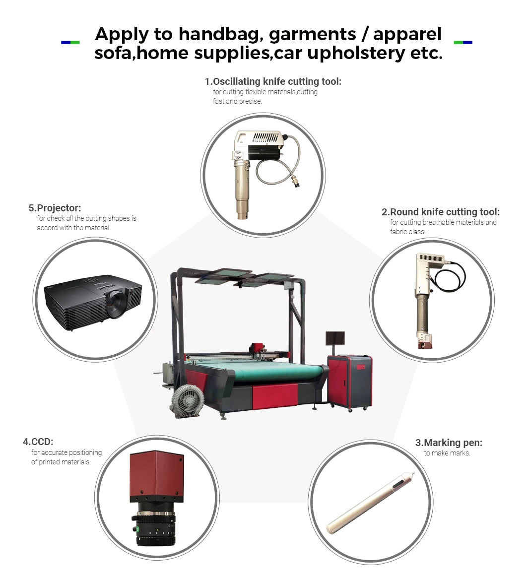 Fabricante Oscillaitng CNC Máquina de corte de cuchilla con la cámara y el proyector