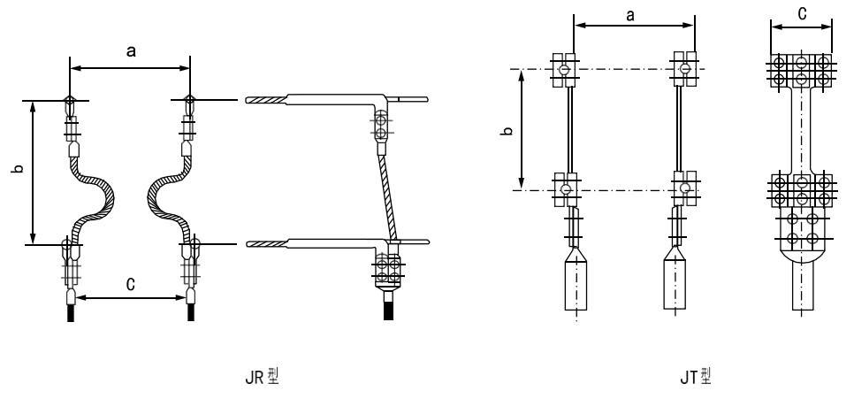 Connectors for 4-2 Bundle Conductors