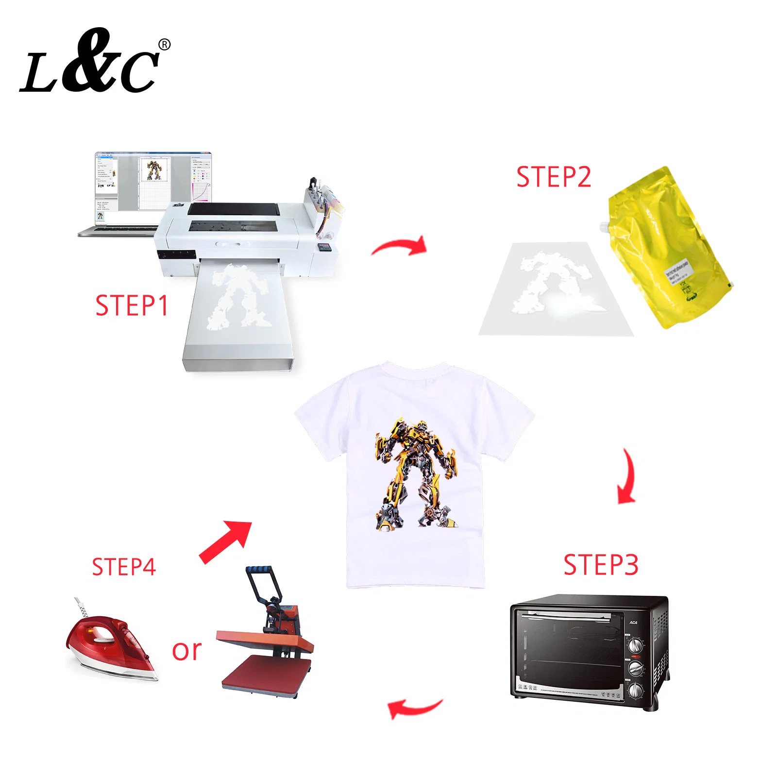 L&amp;C A3 70cm Dtf impressora portátil T-shirt máquina de impressão da impressora Dtf P400 P600 P800 MP2400 Dtf Tinta Branca para a Impressora 1390 1800