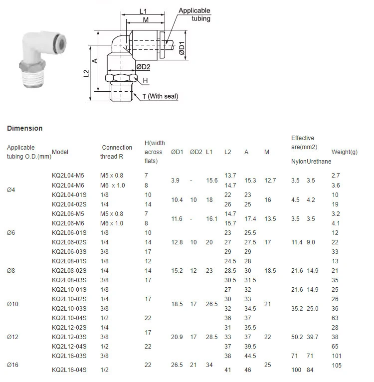 Neumática de encaje tipo SMC en Tubo Kq2l serie Conector de unión de plástico