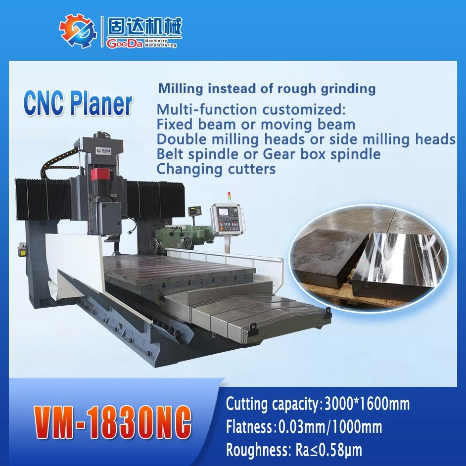 Double Milling-Head Planer/CNC Portal Milling Machine/Double Heads Gantry Milling Machine/Precise Vertical Milling Machine/Planar Milling/Planer Milling Machine