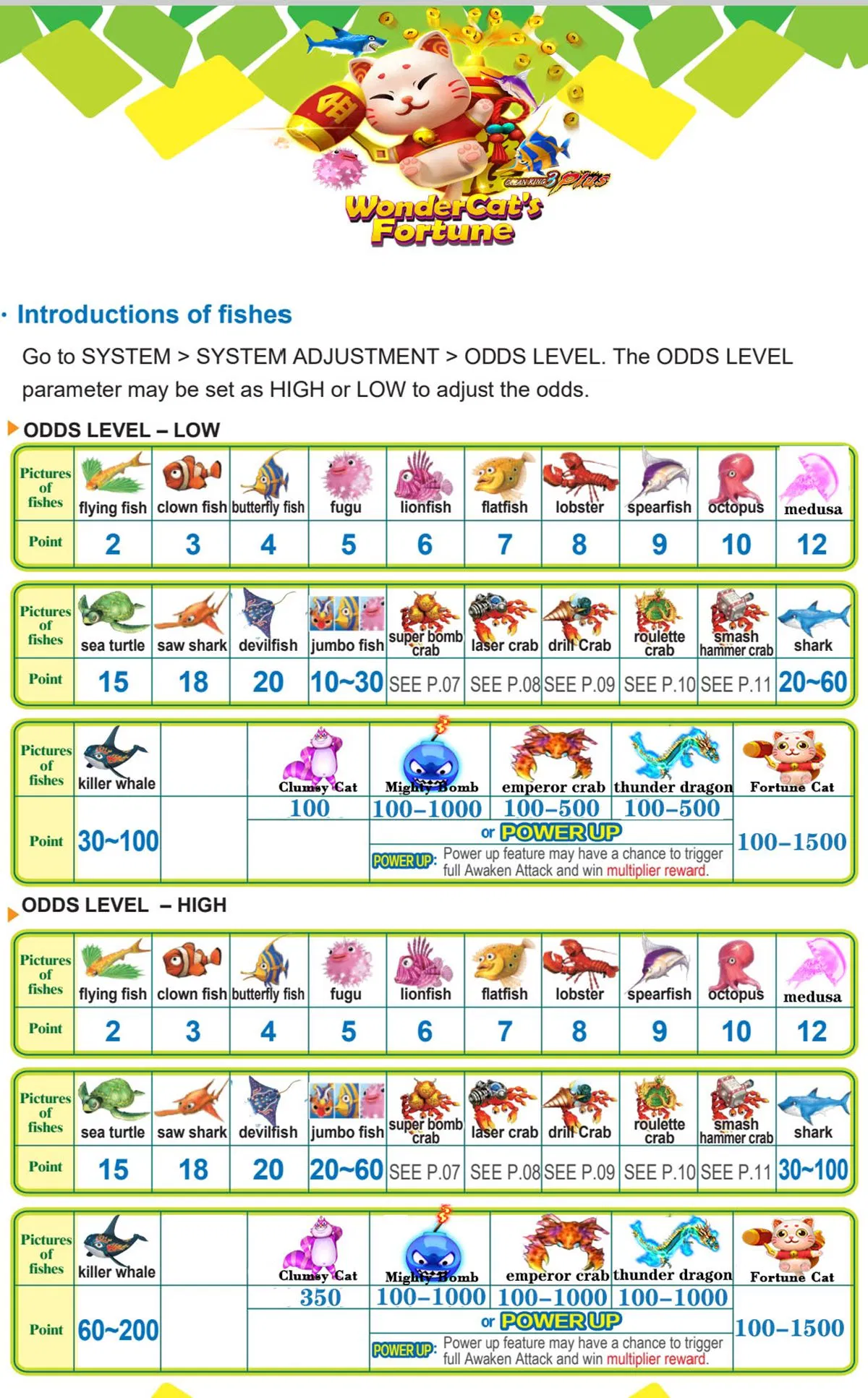 2023 populares mayorista caliente 8 Jugador Juego de peces personalizada Arcadeskill Gabinete de la máquina de juegos de pesca de Ocean King 3 Plus pregunto Cat' S Fortuna