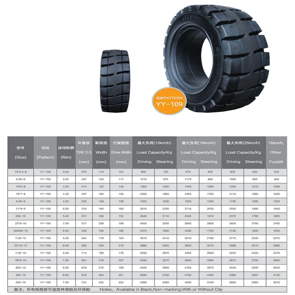 Chinese High quality/High cost performance  Nice Price Forklift Solid Tire 5.00-8