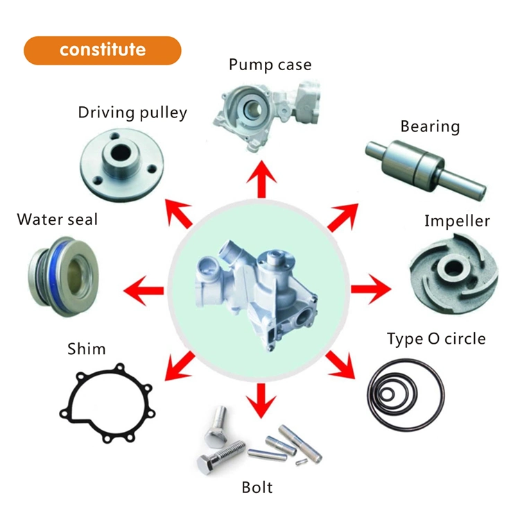 Eep Cooling Auto Parts Water Pump for Toyota Camry 3s 4s 5sfe 16110-79045