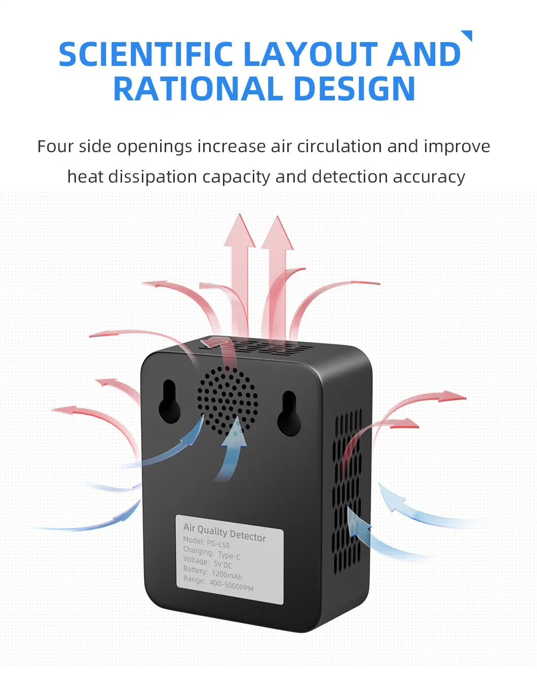 Hot Selling Air Quality Monitor USB Charging, High-Precision Infrared (NDIR) Sensor CO2 Meter Applicable to Indoor